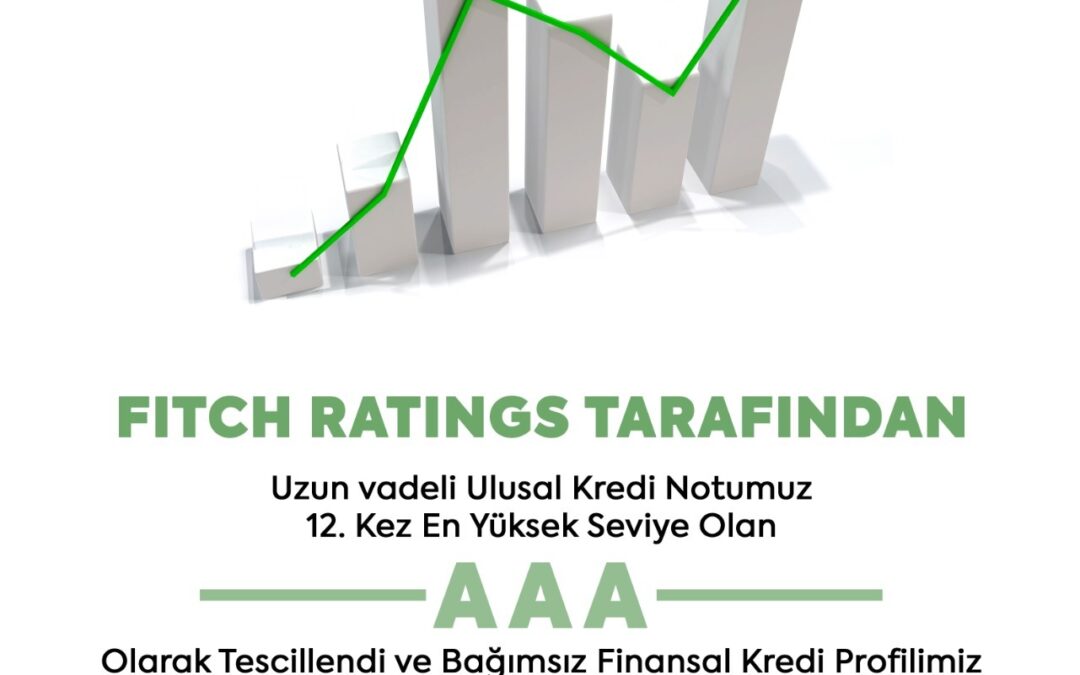 Muğla Büyükşehir Belediyesi, Fitch’ten 12. Kez “AAA” Notu Alarak Finansal Gücünü Kanıtladı