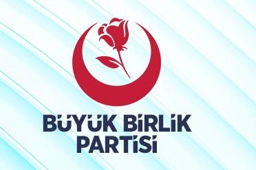 BBP Muğla İl Kongresi 1 Şubat’ta Gerçekleşecek: Muğla Siyaseti İçin Önemli Buluşma